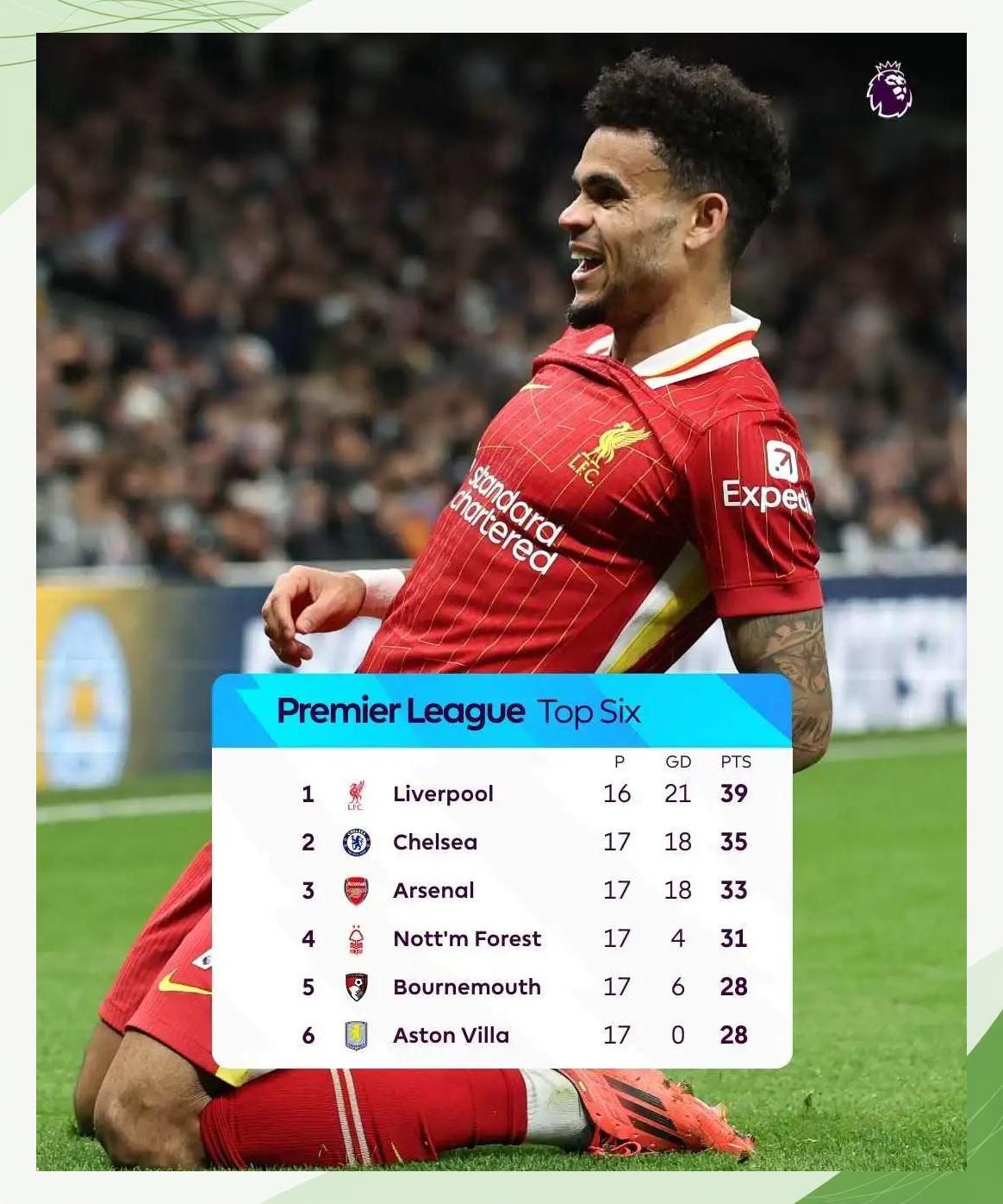 开云官网-老鹰引发争议！，萨拉赫官方宣布败北新规上演精彩一战的简单介绍